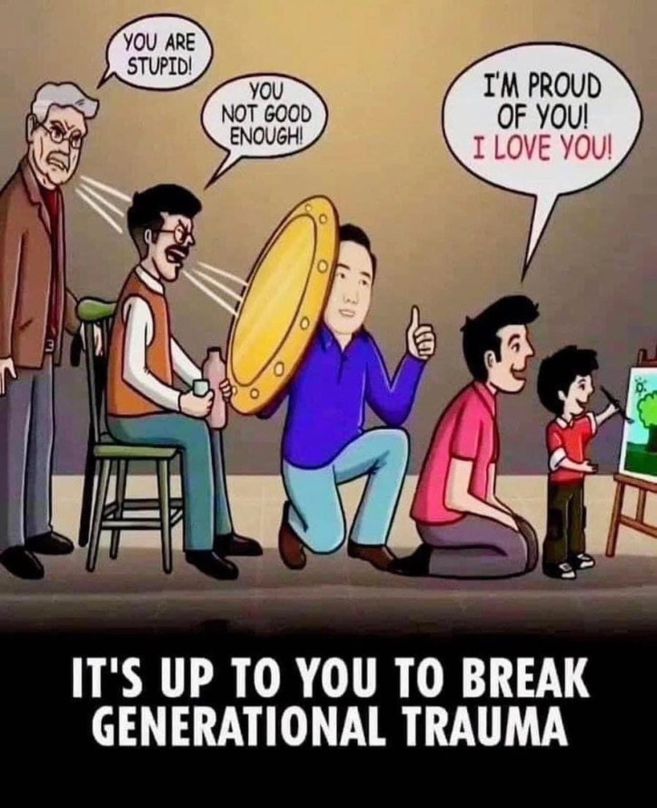 Dessin avec des bulles en anglais
à gauche l'arrière grand qui crie "You are stupid" ("Tu es stupide") à son fils, lui-même qui crie "You not good enough" ("Tu n'es pas assez bien") à son fils, qui lui-même fait 👍 à son fils, qui lui-même dit "I'm proud of you! I love you!" ("Je suis fier de toi, je t'aime") à son fils, qui lui est petit et est en train de peindre un tableau avec un arbre.
En-dessous, il y a écrit "It's up to you to break generational trauma" ("C'est à vous de mettre un terme aux traumatismes générationnels")