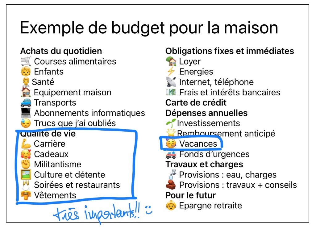 Exemple de budget pour la maison
Achats du quotidien
🛒 Courses alimentaires
🧒 Enfants
🧑‍⚕️Santé
🏠 Equipement maison
🚙 Transports
💻 Abonnements informatiques
😓 Trucs que j’ai oubliés
Qualité de vie /!\ très important :)
💪 Carrière
🥰 Cadeaux
✊ Militantisme
🖼️ Culture et détente
🥂 Soirées et restaurants
👘 Vêtements
Obligations fixes et immédiates
🏡 Loyer
⚡️ Energies
📡 Internet, téléphone
💶 Frais et intérêts bancaires
Carte de crédit
Dépenses annuelles
🌱Investissements
🌟Remboursement anticipé
🥳 Vacances /!\ très important :)
🚑 Fonds d’urgences
Travaux et charges
🚰 Provisions : eau, charges
🧱 Provisions : travaux + conseils
Pour le futur
👵 Epargne retraite