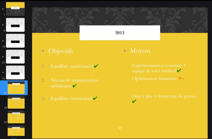 Exemple de plan de développement personnel pour 2013 :
Objectif 1. Équilibre nutritionnel -> Moyen : Expérimentation continue + équipe de suivi médical
Objectif 2. Niveau de rémunération satisfaisant -> Moyen : Optimisation financière
Objectif 3. Équilibre émotionnel -> Moyen : mise à plat + fermeture de portes
Moyens : 1. 