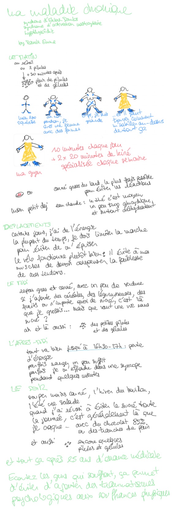 Ma maladie chronique
syndrome d'Ehlers-Danlos
syndrome d'activation mastocytaire
hypothyroïdie
By Mania Emma
LE MATIN
Au réveil : oo 2 pilules +30 minutes après plein de pilules et de gélules
Mon exo-squelette; ah non pardon, je suis une femme avec des formes ; oups, je suis grande; et il faut trouver comment m'habiller au-dessus de tout ça
Ma gym : 10 minutes chaque jour + 2x 20 minutes de kiné spécialisée chaque semaine
Mon petit dej : carné gras (du lard, le plus frais possible, pour éviter les réactions), eau chaude (le thé c'est moyen, trop glucidique, et surtout déshydratant)
DEPLACEMENTS
centains jours, j'ai de l'énergie ; la plupart du temps, je dois limiter la marche pour éviter de m'épuiser
Le vélo fonctionne plutôt bien : il évite à mes muscles de compenser la faiblesse de mes tendons.
LE MIDI
repas gras et carné, avec un peu de verdure
Si j'ajoute des céréales, des légumineuses, des fruits ou n'importe quoi de sucré, c'est là que je grossis... mais que vaut une vie sans sucré ?
ah et là aussi : des petites pilules et des gélules
L'APRES-MIDI
tout va bien jusqu à 16h30-17h: perte d'énergie
Parfois manger un peu suffit
Parfois je m'effondre dans une syncope pendant quelques minutes
LE SOIR
souper moins carné, l'hiver du bouillon, l'été une salade
quand j'ai réussi à éviter le sucré toute la journée, c'est géréralement là que je craque.. avec du chocolat 85% ou des tranches de pain
Là aussi, encore quelques pilules et gélules
Et tout ça après 25 ans d'errance médicale
Ecoutez les gens qui souffent, ça permet d'éviter d'ajouter des traumatismes psychologiques aux souffrances physiques